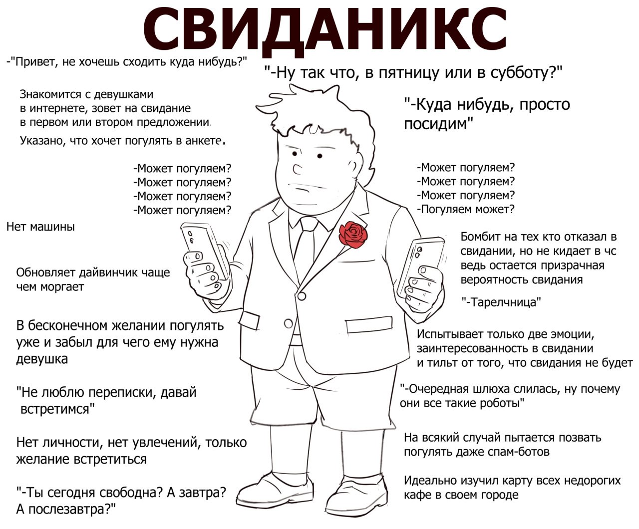 СВИДАНИКС не хочешь сходить куда нибудь?" "-Ну так что, в пятницу или в субботу?" Знакомится с девушками в интернете, зовет на свидание "-Куда нибудь, просто в первом или втором предложении посидим" У