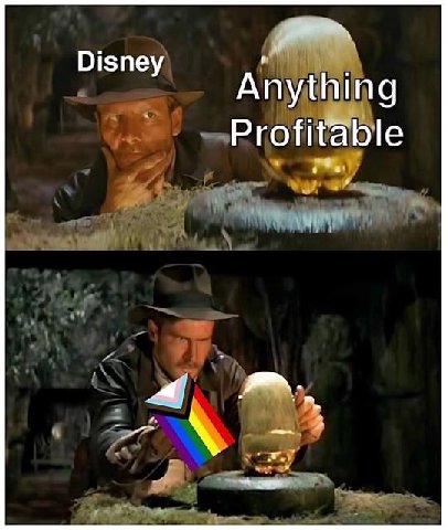 Disney Anything Profitable
