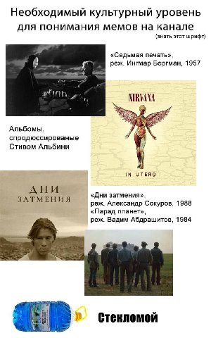 Необходимый культурный уровень для понимания мемов на канале (знать этот шрифт) «Седьмая печать», реж. Ингмар Бергман, 1957 Альбомы, спродюссированые Стивом Альбини IN АНИ ЗАТМЕНИЯ «Дни затмения», реж