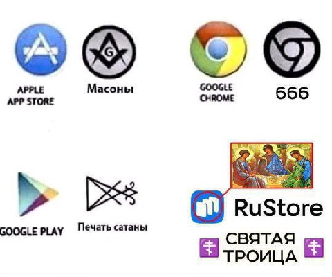 Масоны 666 6 RuStore GOOGLE PLAY Печать сатаны СВЯТАЯ ТРОИЦА