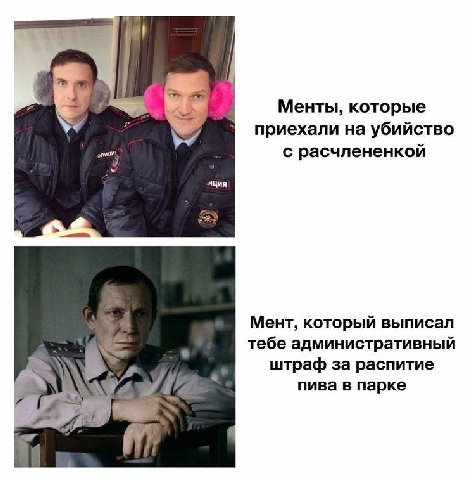 к a a у Менты, которые A приехали на убийство с расчлененкой ИЦия Мент, который выписал тебе административный штраф за распитие пива в парке Я