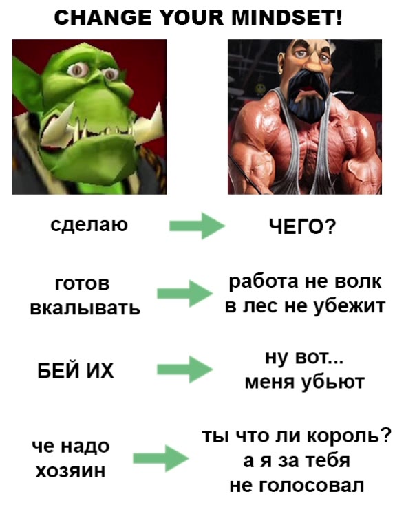 CHANGE YOUR MINDSET! вкалывать сделаю sm — ЧЕГО? готов » работа не волк вкалывать в лес не убежит БЕИИХ меня убьют ты что ли король? хозяин => ая за тебя не голосовал