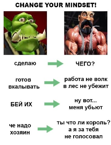 CHANGE YOUR MINDSET! вкалывать сделаю sm — ЧЕГО? готов » работа не волк вкалывать в лес не убежит БЕИИХ меня убьют ты что ли король? хозяин => ая за тебя не голосовал