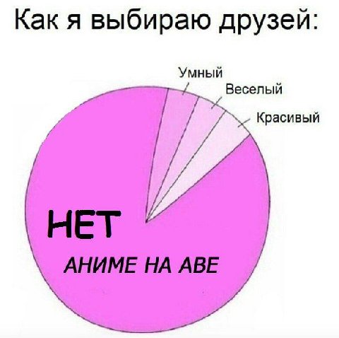 Как я выбираю друзей: Умный Веселый Красивый