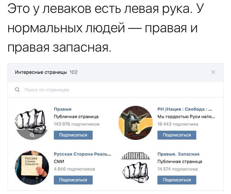 Это у леваков есть левая рука. У нормальных людей Поавая и правая запасная Интересные страницы 102 Правые /Нация Свобода Публичная страница Мы гордостью Руси напо 143 976 подписчиков 18 443 подписчика