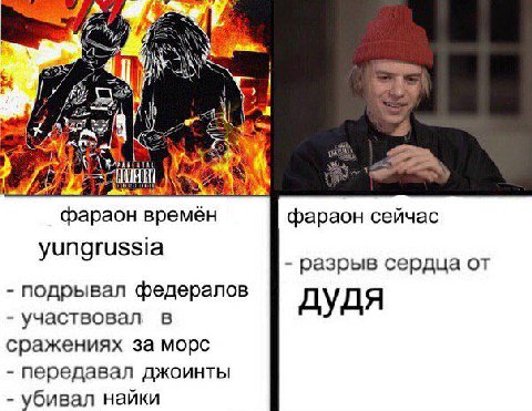 7. 4 фараон времён фараон сейчас yungrussia разрыв сердца от подрывал федералов участвовал в дудя сражениях за морс передавал джоинты убивал найки
