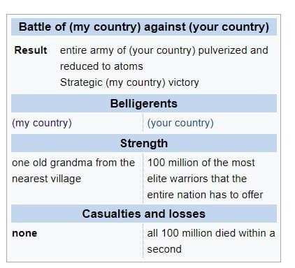 Battle of (my country) against (your country) Result entire army of (your country) pulverized and reduced to atoms Strategic (my country) victory Belligerents (my country) (your country) Strength one 