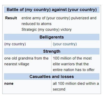 Battle of (my country) against (your country) Result entire army of (your country) pulverized and reduced to atoms Strategic (my country) victory Belligerents (my country) (your country) Strength one 