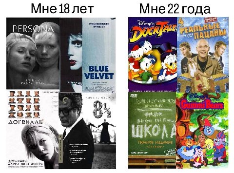 18 лет séléction avorian 87 He PERS LNZ ПАЦАИ BLUE VELVET DAMD LYNCH vouum 4 1 a 78 WAM николь ЛАРСА 18.