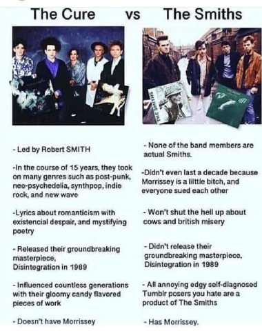 Тре Сиге 4 i a 3 Led Robert SMITH None of the band members are actual Smiths. -In the course of 15 years, they took on many genres such as post-punk, neo-psychedelia, synthpop, indie rock, and new wav
