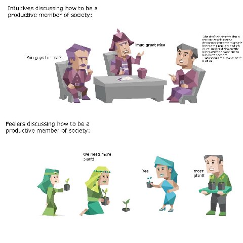 Intuitives discussing how to be a productive member of society: Why don’t we secretly plan a terrorist attack against 7 democratic countries to greatly great idea lessen their population which return 