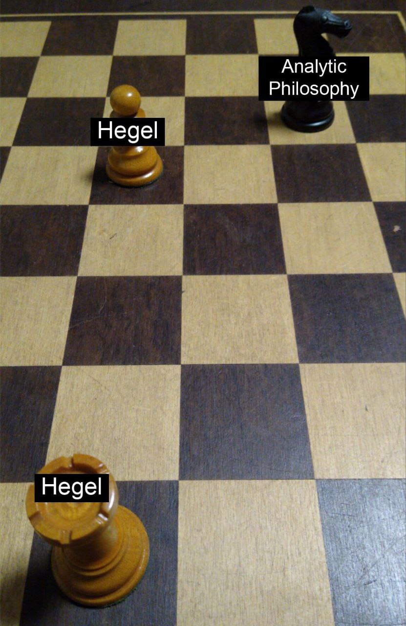 Analytic Philosophy Hegel Hegel