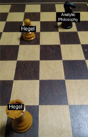 Analytic Philosophy Hegel Hegel
