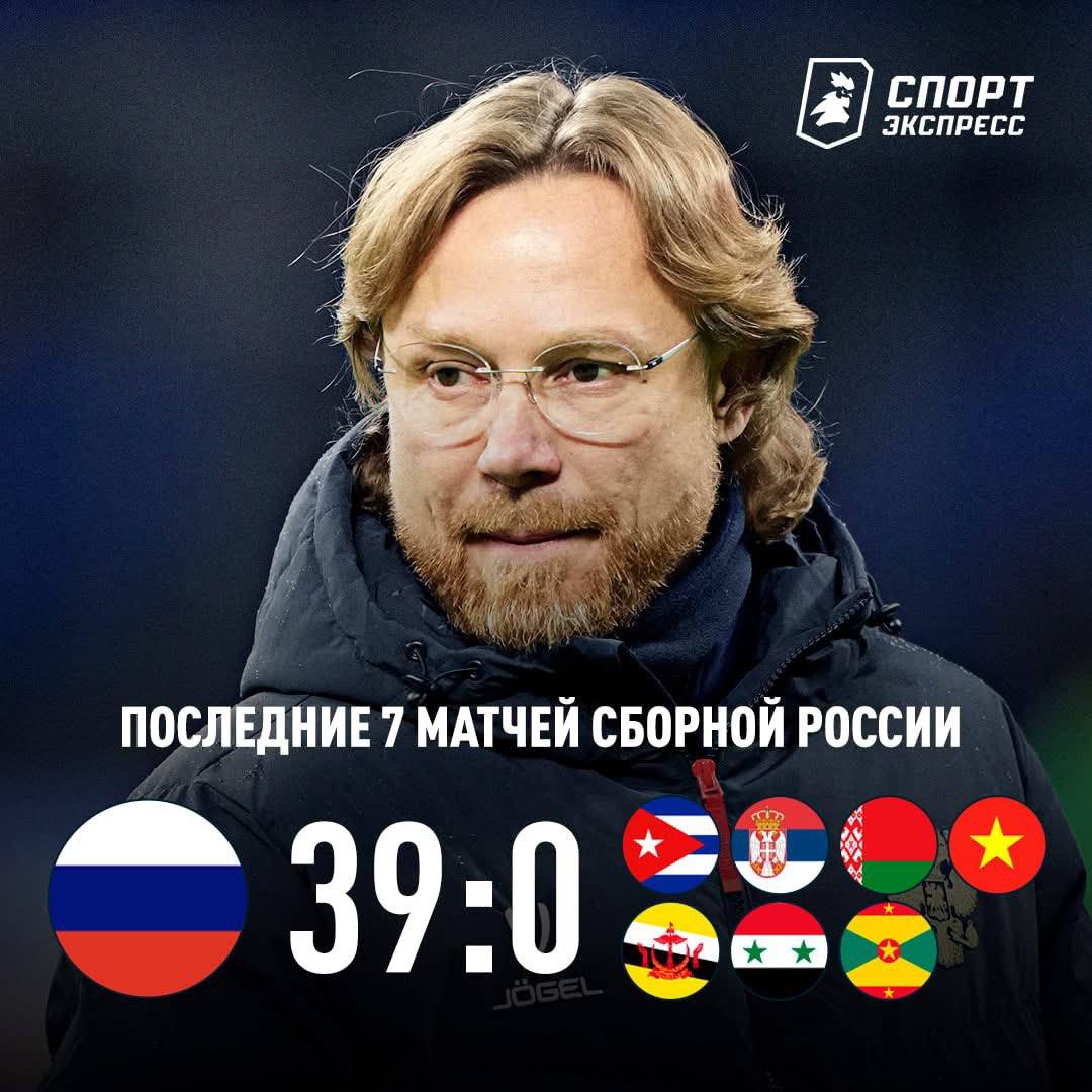 ой лол. я даже ни одного флага не назову справа, кроме белорусии
