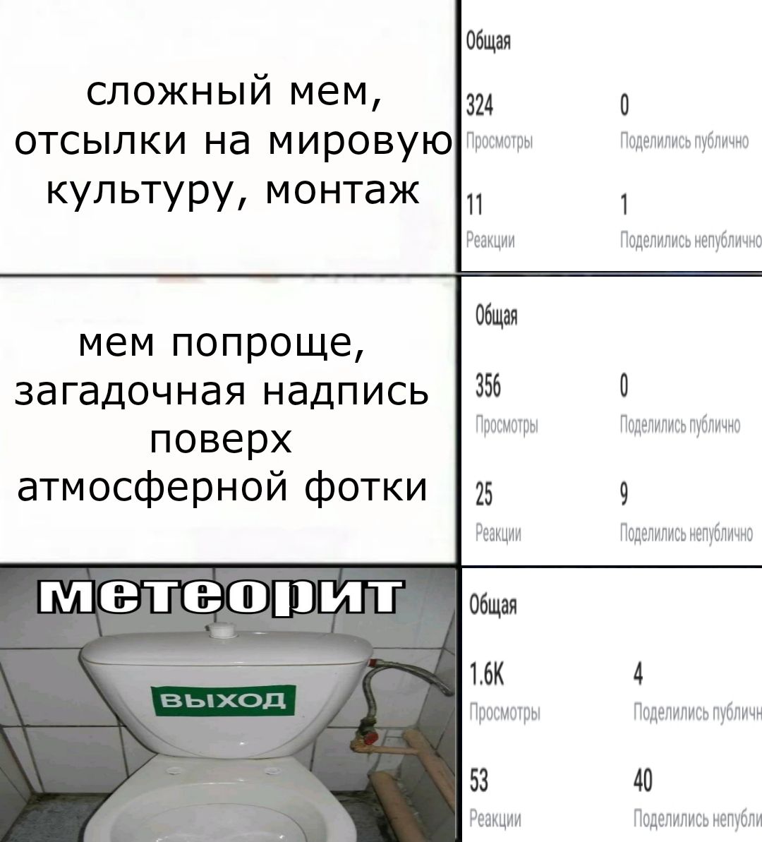 ‘общая сложный мем, 324 0 Просмотры Поделились публично отсылки на мировую культуру, монтаж 1 Реакции Поделились непублично Общая мем попроще, 356 загадочная надпись Просмотры Поделились публично пове