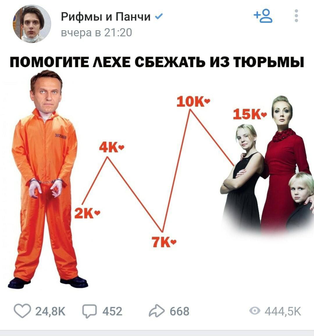 Рифмы и Панчи +2. 4 вчера 21:20 ПОМОГИТЕ AEXE СБЕЖАТЬ ИЗ ТЮРЬМЫ к 7 A и (2452 668