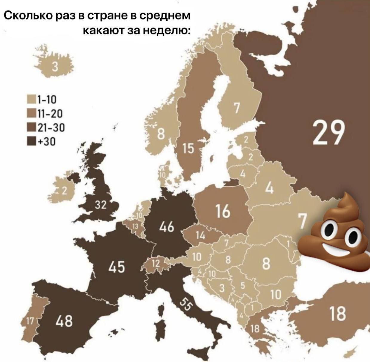 Сколько раз в стране в среднем какают за неделю: 1-10 3 45 48