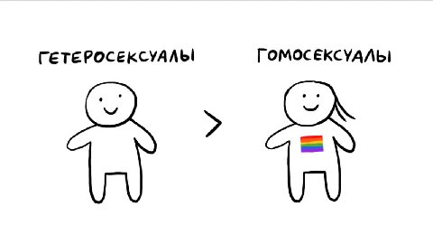 БАЗОВЫЕ « Apyrue » МУЖЧИНЫ ХЕНШИНЫ” ГЕТЕРОСЕКСУАЛЫЬ! ГОМОСЕКСУАЛЫ БЕЛОКОЖИЕ ТЕМНОКОХИЕ