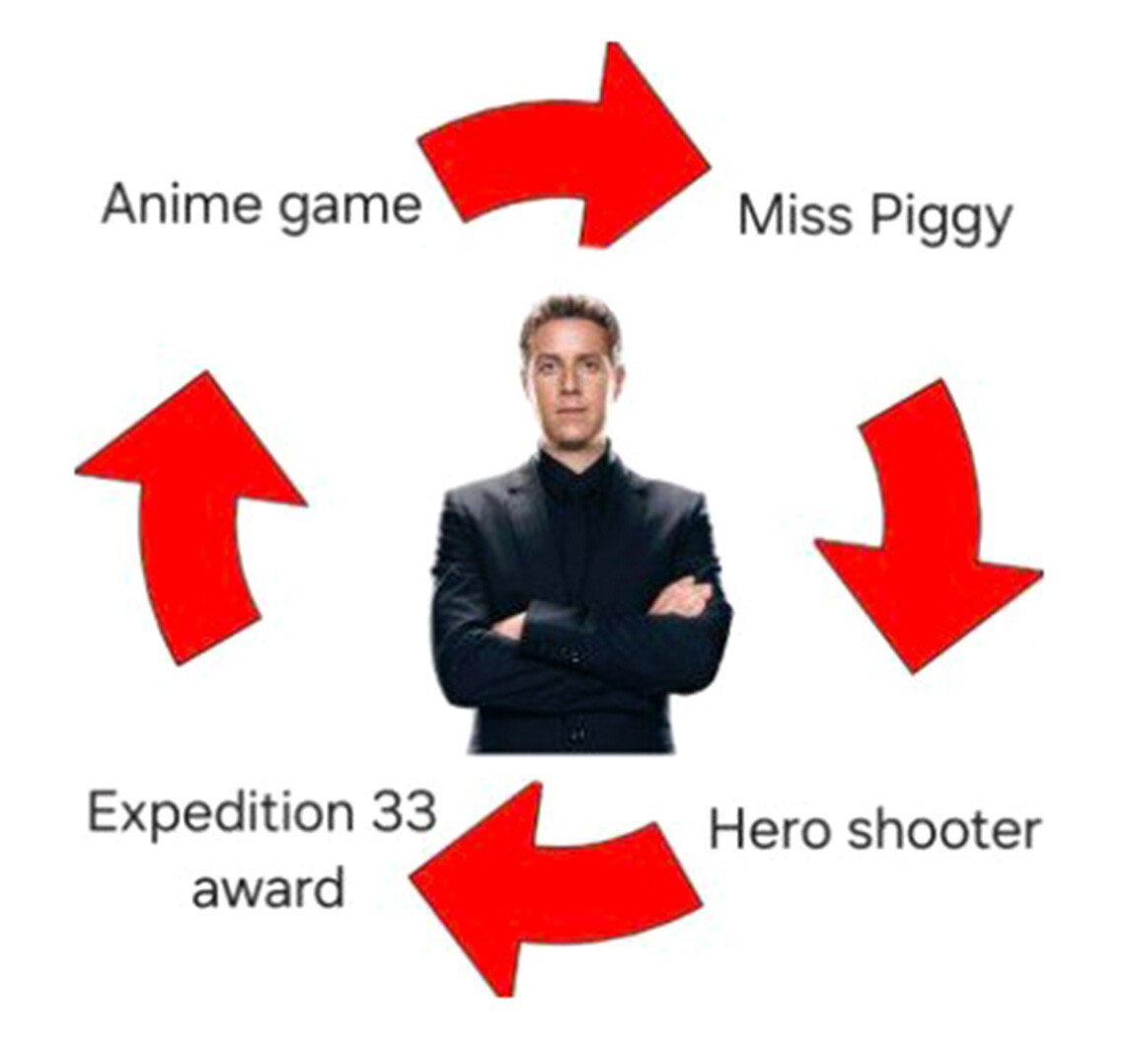 Апите Miss Piggy Expedition 33 Hero shooter award