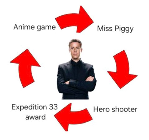 Апите Miss Piggy Expedition 33 Hero shooter award