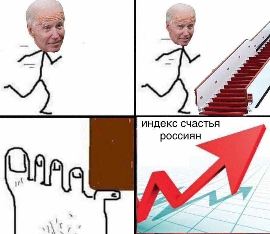индекс счастья россиян