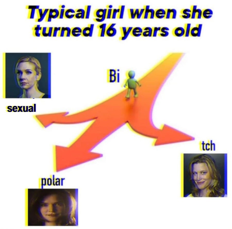 Typical girl when she turned 16 years old sexual
