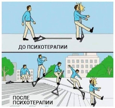 iN ДО ПСИХОТЕРАПИИ О ПОСЛЕ ПСИХОТЕРАПИИ