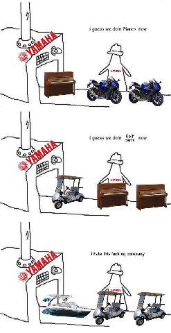 i guess we doin Pianos now now i guess we doin carts i hate this fucking company Зал
