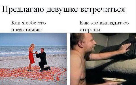 Предлагаю девушке встречаться Как я себе это Как это выглядит представляю стороны 4 MES