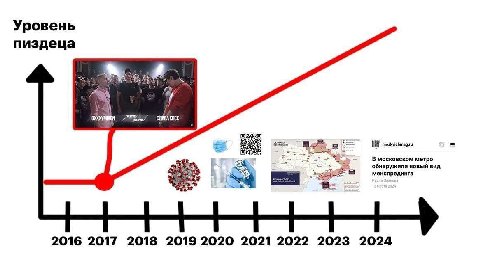 Уровень пиздеца moskvichmag.ru обнаружили новый вид В московском метро 2016 2017 2018 2019 2020 2021 2022 2023 2024