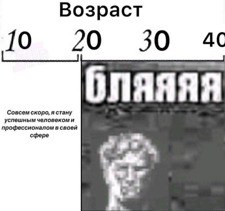 Возраст 20 30 успешным человеком рофес фер