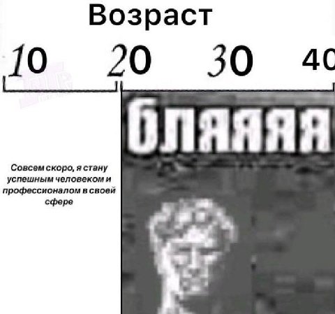 Возраст 20 30 успешным человеком рофес фер