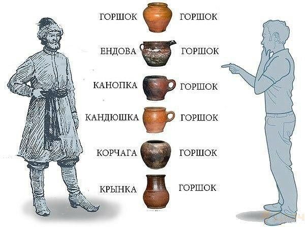 ГОРШОК ГОРШОК EHAOBA ГОРШОК ГОРШОК КАНДЮШКА ГОРШОК ГОРШОК КРЫНКА ГОРШОК