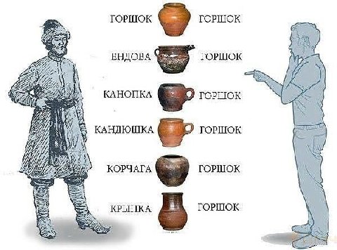 ГОРШОК ГОРШОК EHAOBA ГОРШОК ГОРШОК КАНДЮШКА ГОРШОК ГОРШОК КРЫНКА ГОРШОК