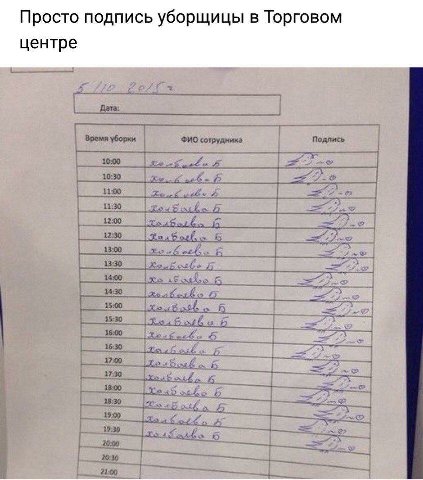 Просто подпись уборщицы в Торговом центре уборки ФИО сотрудника Подпись 10:00 11:00 the OF 1130 12:00 12:30 43:00 13:30 $2 14:00 14:30 15:00 15:30 2 16:00 16:30 1700 37:30 4 у В 18:30 19:3 6 29.0 21:0