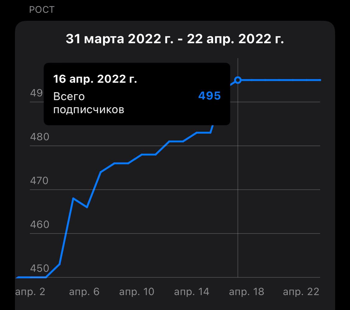 Да что вы знаете о стабильности