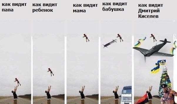 как видит как видит как видит Как ВИДИТ как видит папа ребенок мама бабушка Дмитрий Киселев