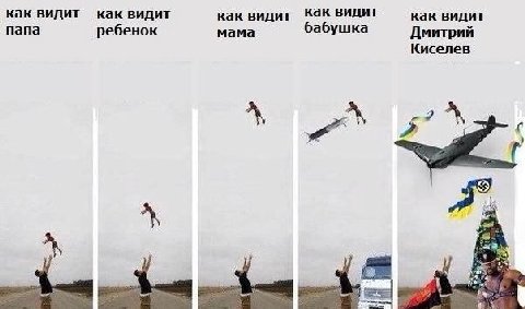 как видит как видит как видит Как ВИДИТ как видит папа ребенок мама бабушка Дмитрий Киселев