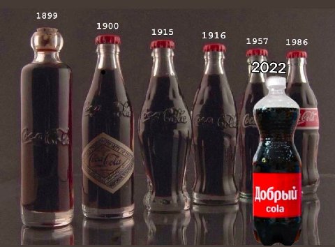 1899 1900 1915 1916 1957 1986 7 2022} Добрый cola