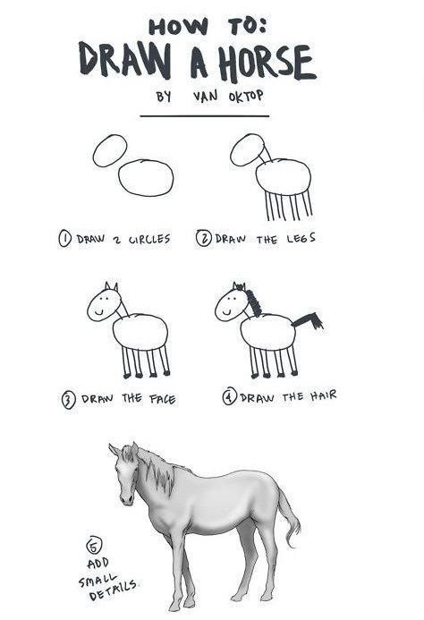 HOW то DRAWN A HORSE VAN The Lees DRAW THE Fale THE