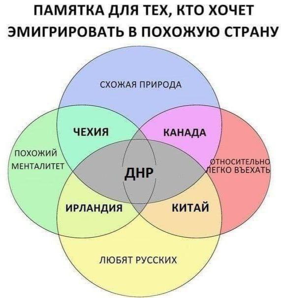 ПАМЯТКА ДЛЯ ТЕХ, КТО ХОЧЕТ ЭМИГРИРОВАТЬ В ПОХОЖУЮ СТРАНУ СХОЖАЯ ПРИРОДА КАНАДА МЕНТАЛИТЕТ ОТНОСИТЕЛЬНО ЕГКО ВЪЕХА ИРЛАНДИЯ ЛЮБЯТ РУССКИХ