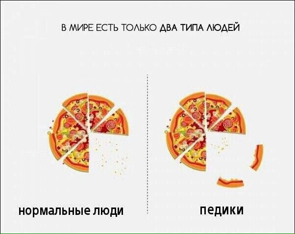 В МИРЕ ЕСТЬ ТОЛЬКО ДВА ТИПА ЛЮДЕЙ нормальные люди педики