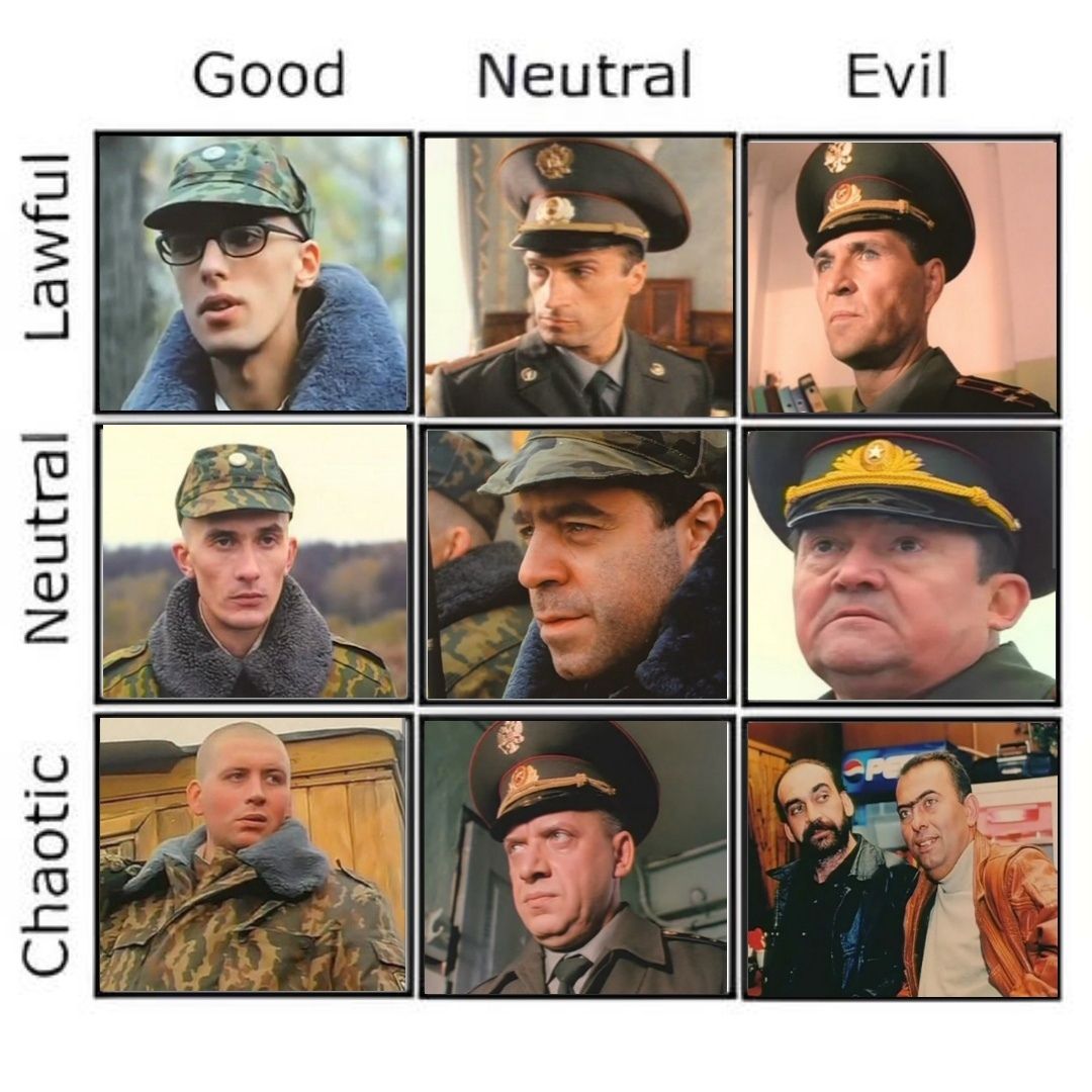Good Neutral Evil i