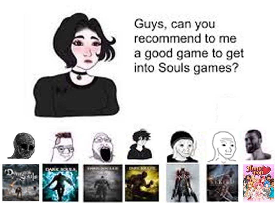 Guys, can you recommend to me a good game to get into Souls games? we was