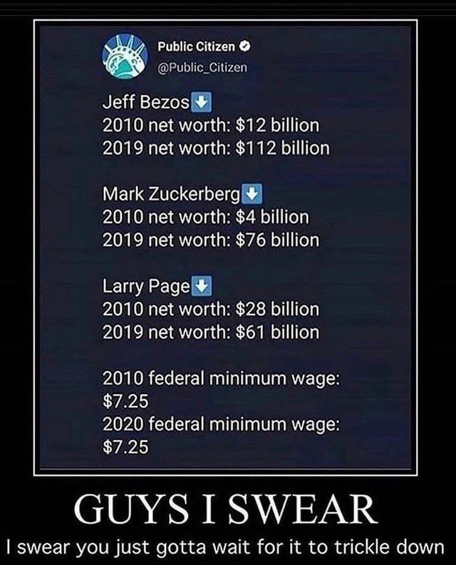 Public Citizen Citizen Jeff Bezos 2010 net worth: $12 billion 2019 net worth: $112 billion Mark Zuckerberg 2010 net worth: $4 billion 2019 net worth: $76 billion Larry Раде 2010 net worth: $28 billion