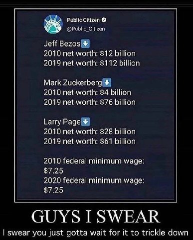 Public Citizen Citizen Jeff Bezos 2010 net worth: $12 billion 2019 net worth: $112 billion Mark Zuckerberg 2010 net worth: $4 billion 2019 net worth: $76 billion Larry Раде 2010 net worth: $28 billion