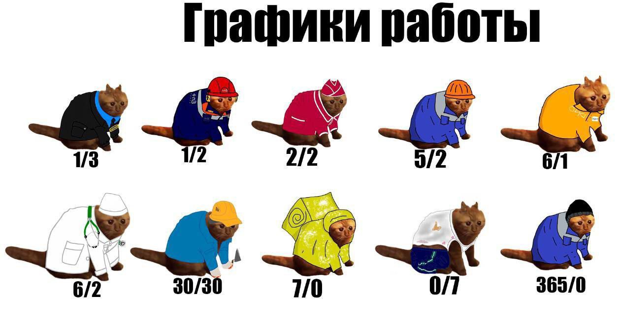 Графики работы 1/3 [2 2/2 [2 6/1 4 30/30 1/0 0/7 365/0