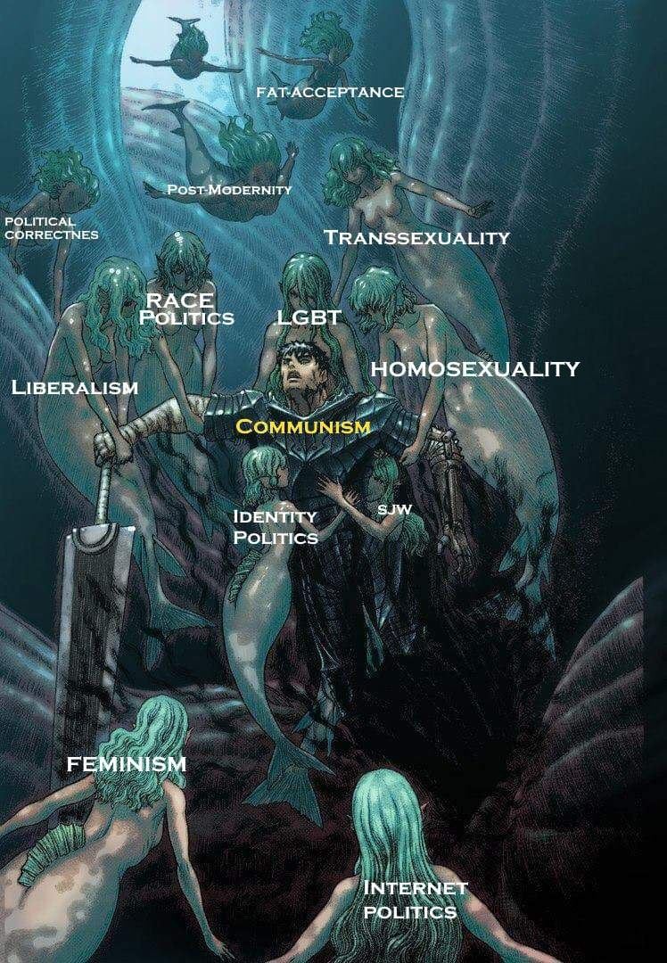 FAT-ACCEPTANCE POLITICAL. CORRECTNES TRANSSEXUALITY RACE POLITICS LGBT HOMOSEXUALITY LIBERALISM COMMUNISM i IDENTITY POLITICS FEMINISM INTERNET POLITICS