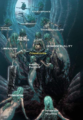 FAT-ACCEPTANCE POLITICAL. CORRECTNES TRANSSEXUALITY RACE POLITICS LGBT HOMOSEXUALITY LIBERALISM COMMUNISM i IDENTITY POLITICS FEMINISM INTERNET POLITICS