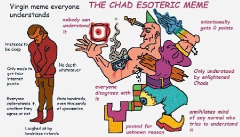 Virgin meme everyone THE CHAD ESOTERIC MEME understands can intentionally у understand gets О points it a Preterds to A be 2 4 No depth whatsoever Only understood 7 enlightened Chad pointe everyone в”